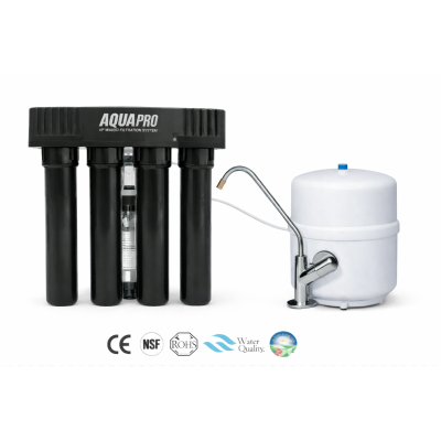 Cartouche Charbon Bloc AQUAPRO APC-680 | Spécial AP-680