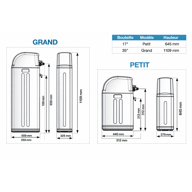 Adoucisseur Idéal 18L Vanne Fleck 5600 Mécanique | Anti-Calcaire 3-4 pers