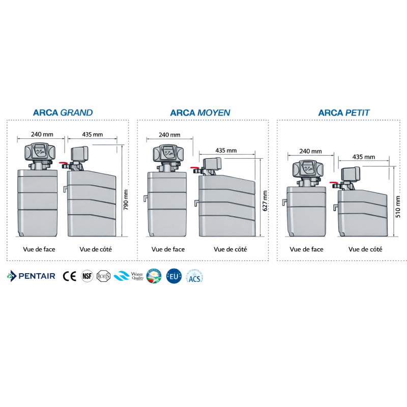 Adoucisseur ARCA Mini 6L Fleck 5600 SXT | Anti-Calcaire Compact