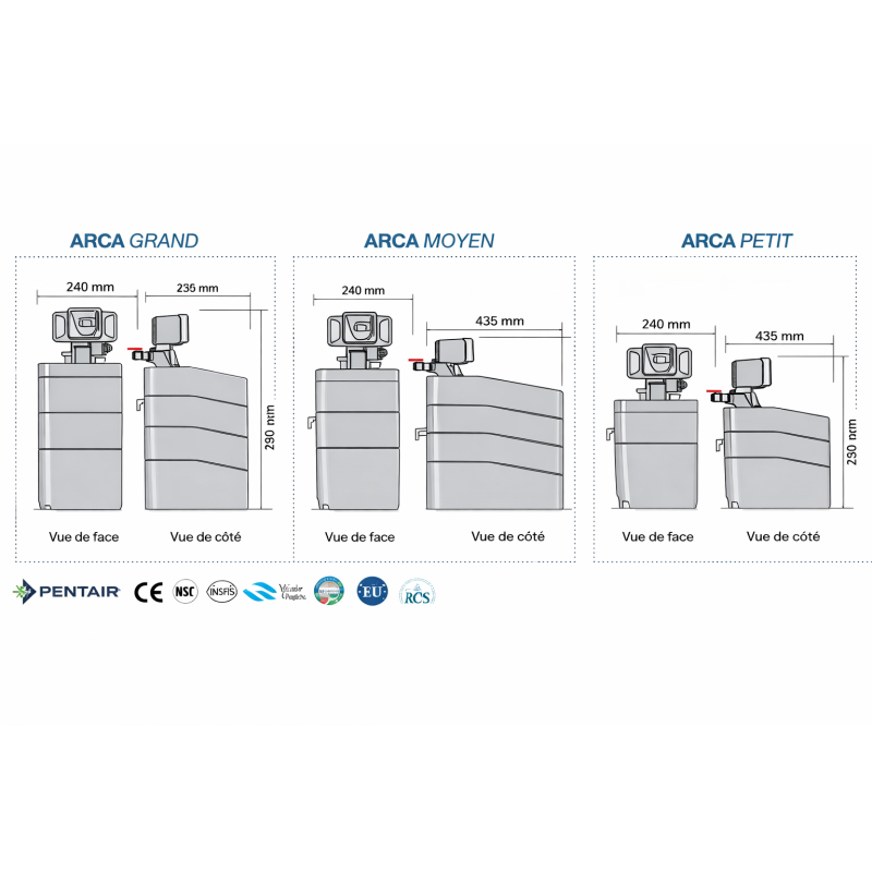 Adoucisseur Fleck 5600 Arca 12L | Performance Anti-Calcaire Compacte